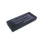 HP/COMPAQ D3000 Replacement Battery      Dell 55506     Dell 55509     Dell 56535     HP F1045A     HP F1382-60901     HP F1382A